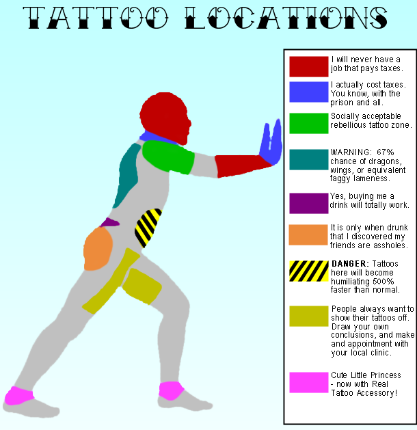 What Your Tattoo Says About You. Posted on June 13, 2009.